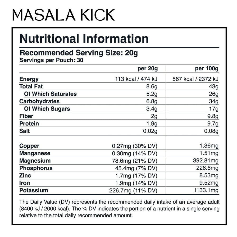 
                  
                    Masala Kick Ceremonial Cacao Blend - Pouch 600g - Abundance
                  
                